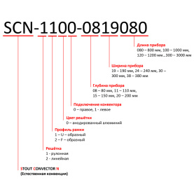 Конвектор внутрипольный SCN 80.240.1000 (Решётка роликовая, анодированный алю STOUT SCN-1100-0824100 12